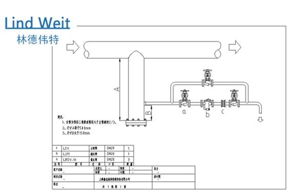 林德偉特倒置桶式蒸汽疏水閥