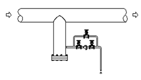 蒸汽主管疏水閥