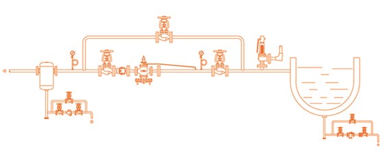 林德偉特分析不合理方案