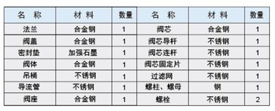 微信截圖_20190807091737