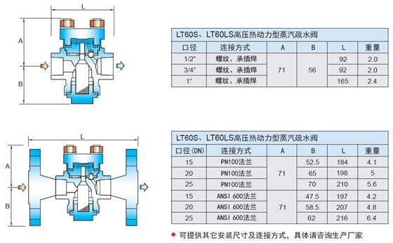 林德偉特LT60S熱動力蒸汽疏水閥