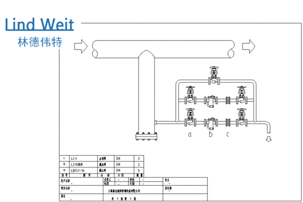 林德偉特倒置桶式蒸汽疏水閥