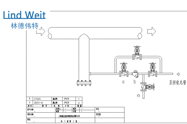 林德偉特?zé)釀?dòng)力型疏水閥