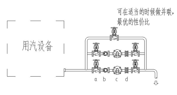 林德偉特關(guān)聯(lián)疏水站方案