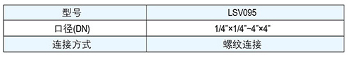 LSV095安全閥樣式2