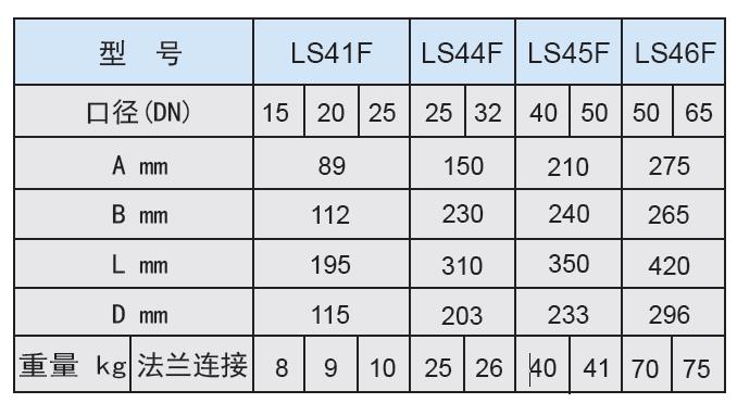 微信截圖_20191022133128