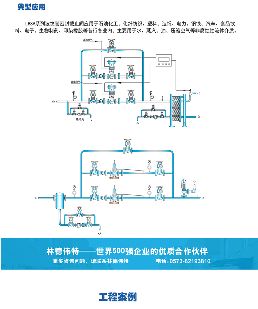 林德偉特波紋管截止閥