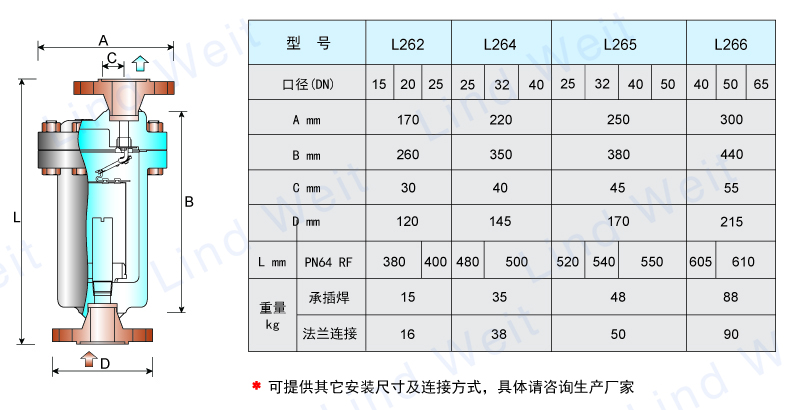 林德偉特L260系列倒置桶蒸汽疏水閥