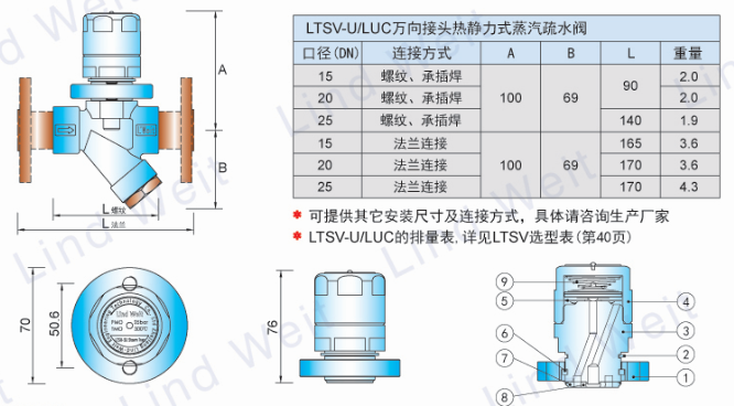 LTSV-U/LUC萬向接頭熱靜力蒸汽疏水閥