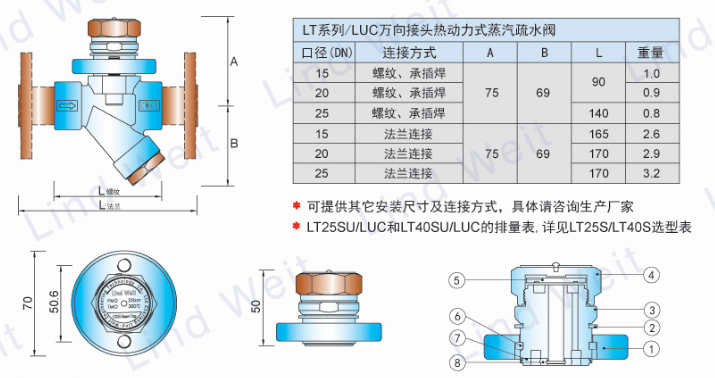 LT系列/LUC萬向接頭熱動力蒸汽疏水閥