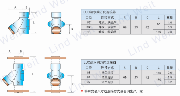 LUC疏水閥萬向連接器