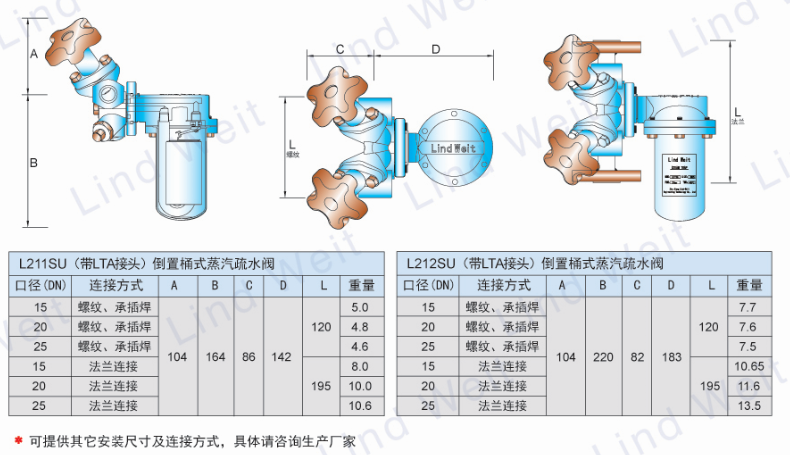 L210SU/LTA全不銹鋼倒置桶蒸汽疏水閥