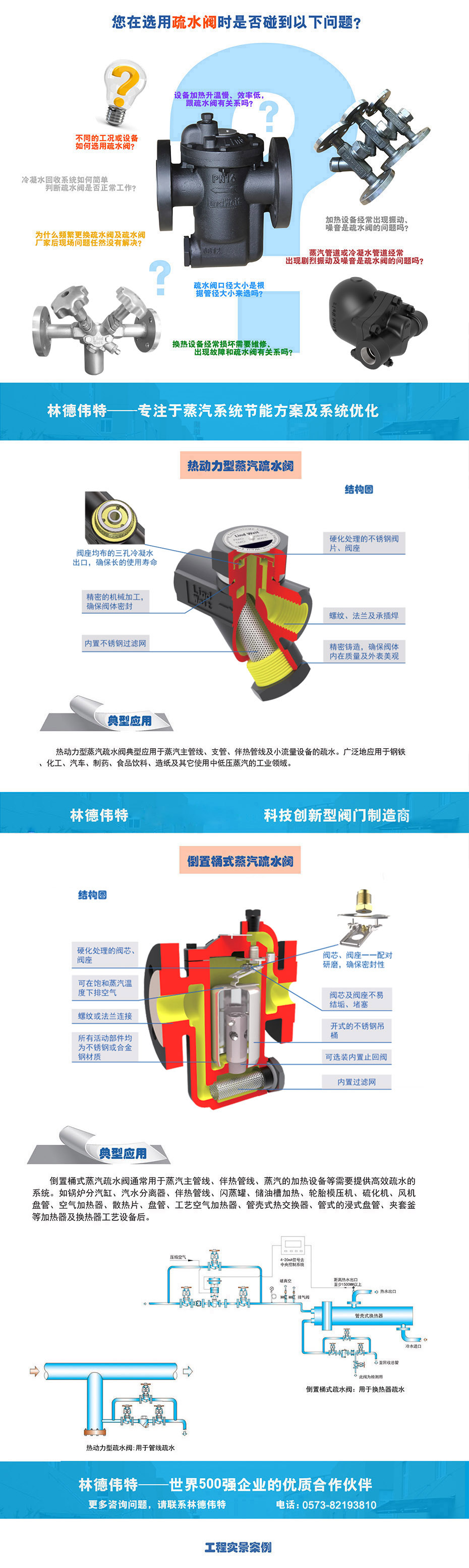 林德偉特蒸汽疏水閥