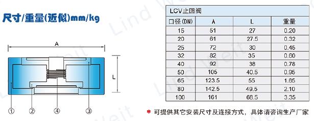 林德偉特-LCV止回閥